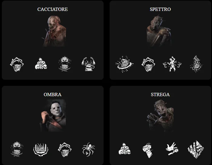 Builds